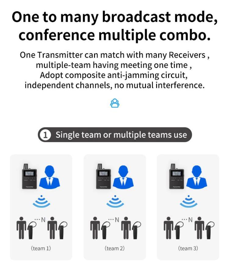 Systém simultánního tlumočení pro obchodní konference One-to-Many(图13)